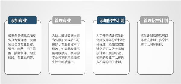 職業院校招生管理系統“公測期”征集客戶即將開始！