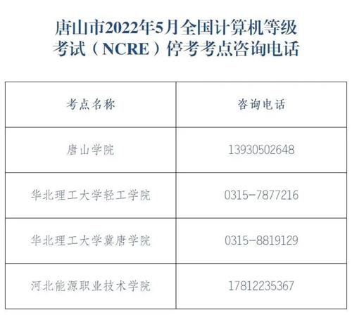唐山4個考點停考！