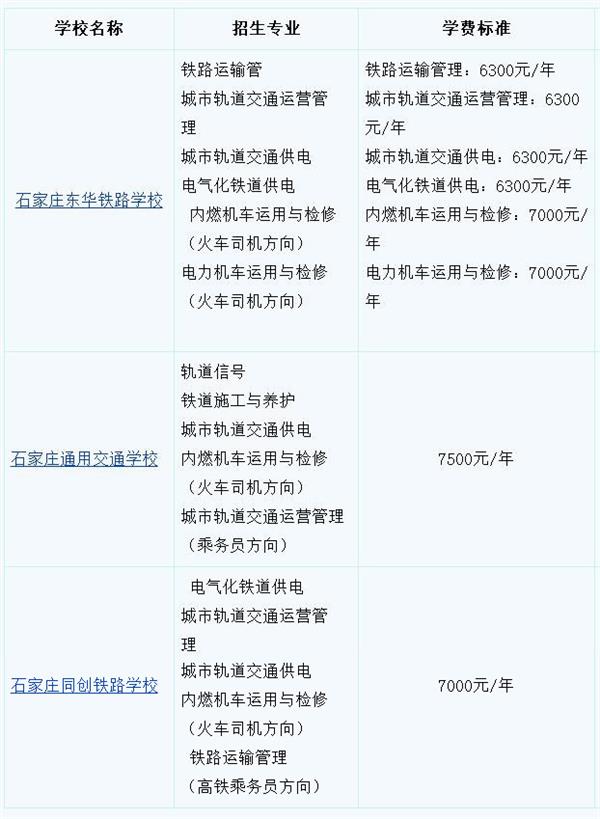 河北高鐵乘務員學校學費多少？